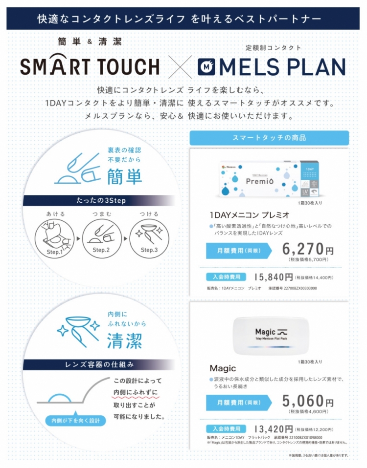 メルスプラン『1DAY安心デビューキャンペーン』